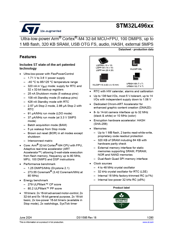 STM32L496ZG