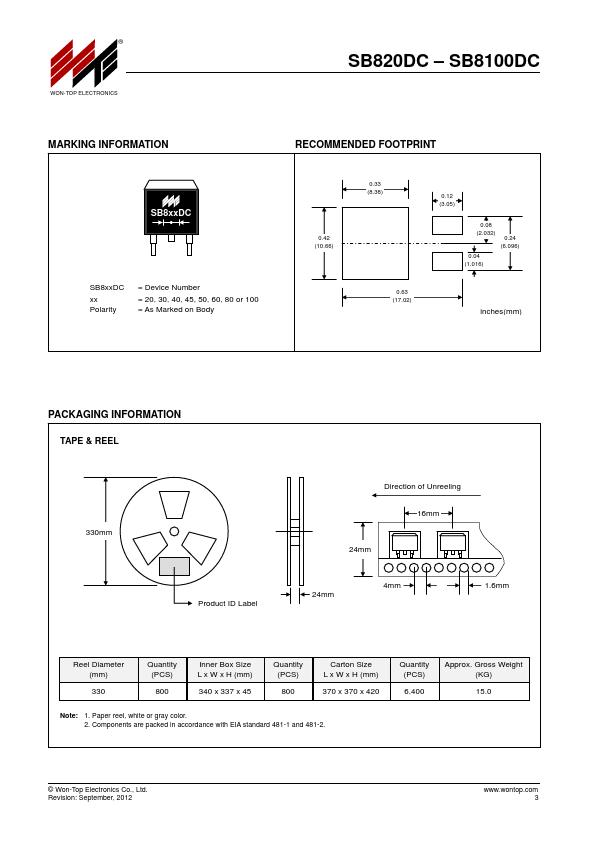 SB840DC