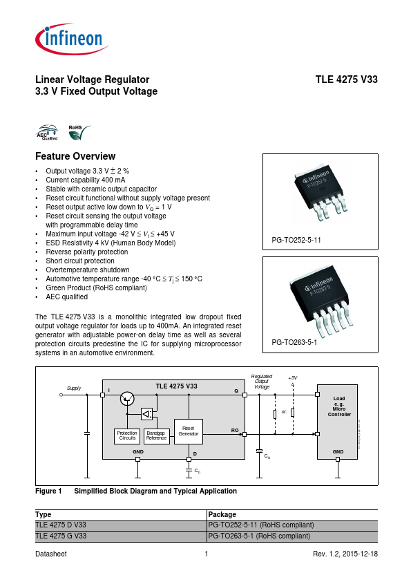 TLE4275V33