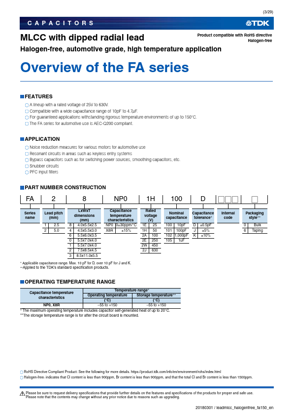 FA22