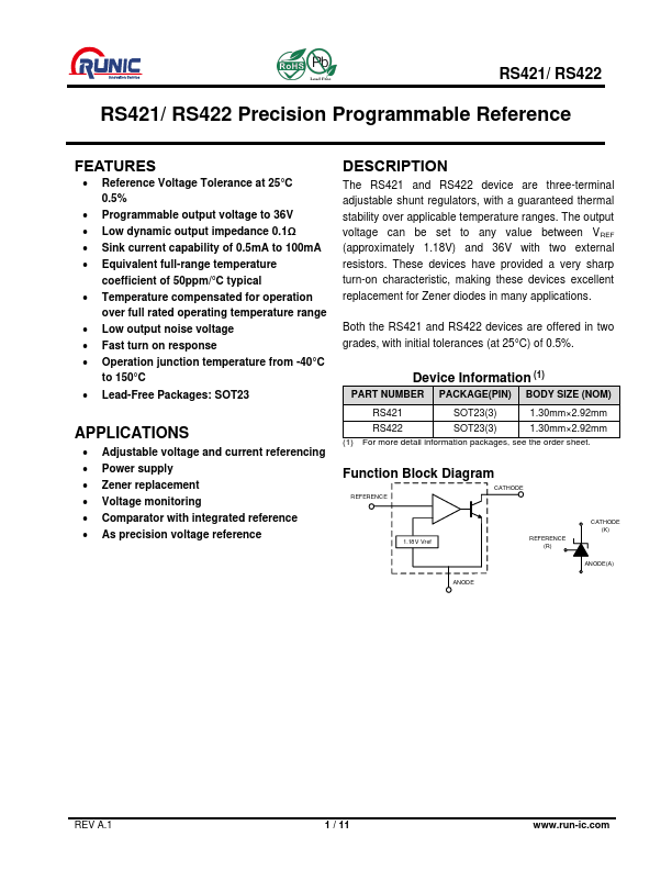RS421 Datasheet Preview