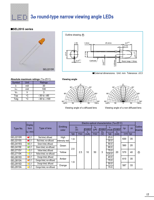 SEL2415G