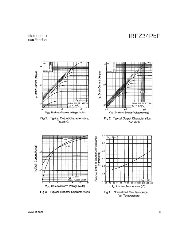 IRFZ34PbF