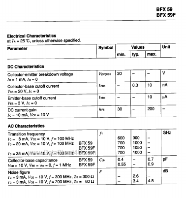 BFX59