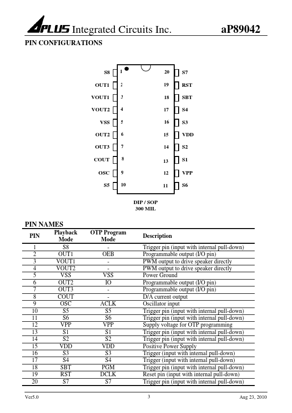 AP89042