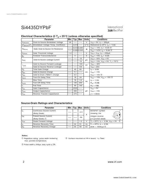 SI4435DYPBF