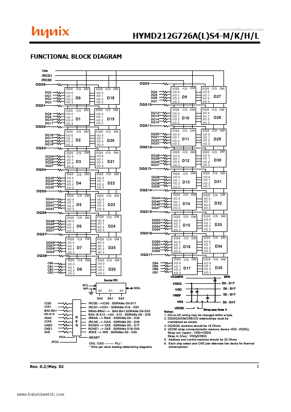 HYMD212G726AS4-M