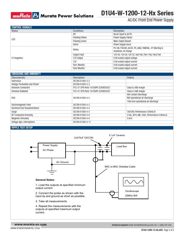 D1U4-W-1200-12-Hx