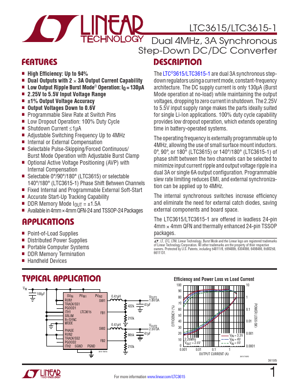 LTC3615