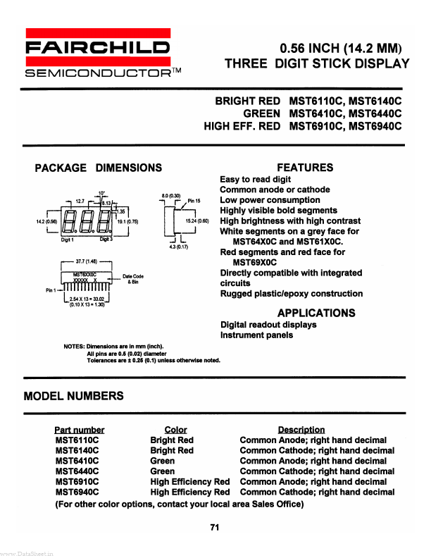 MST6410C