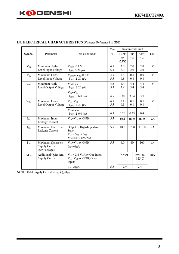 KK74HCT240A