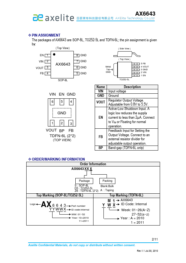 AX6643