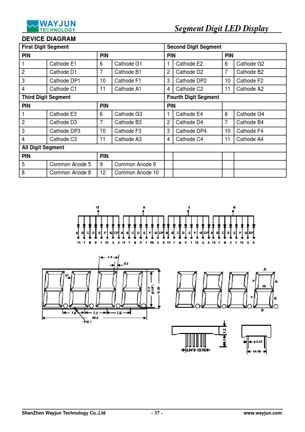 LEDQ3632YG11