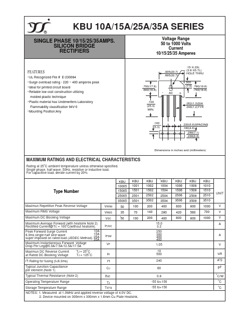 KBU3508