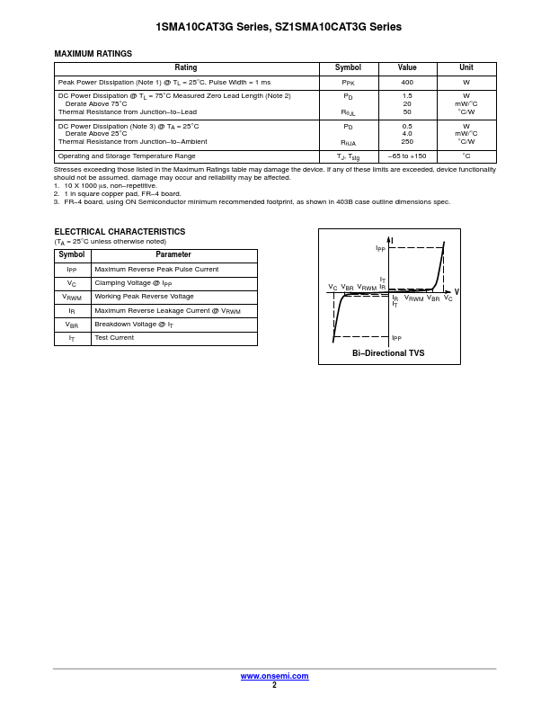 1SMA12CAT3G