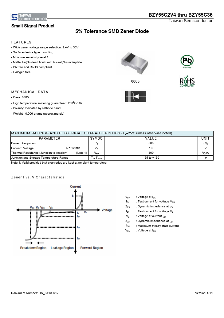 BZY55C36