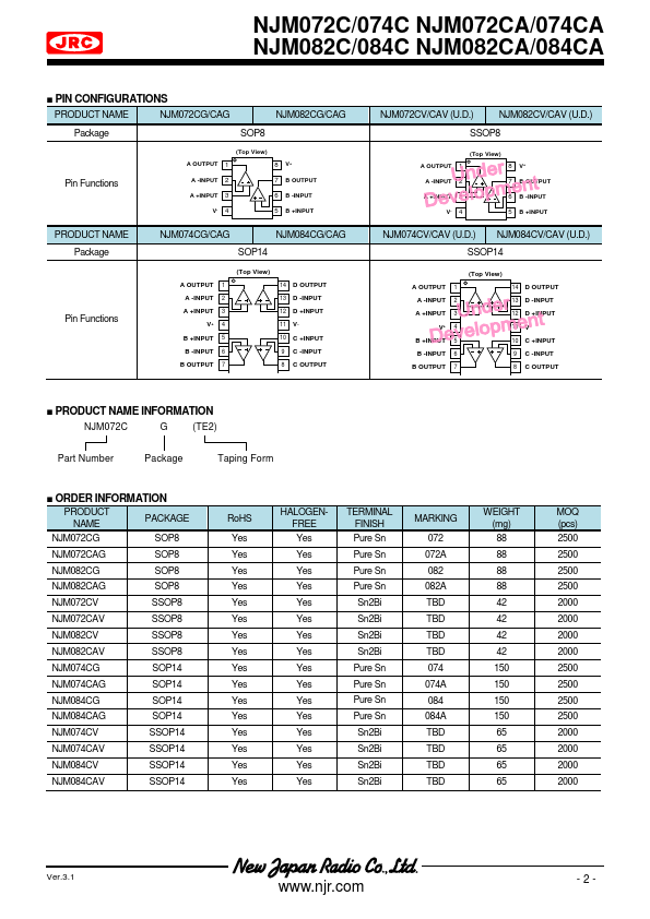 NJM072C