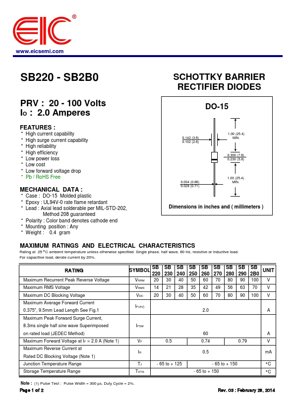 SB280