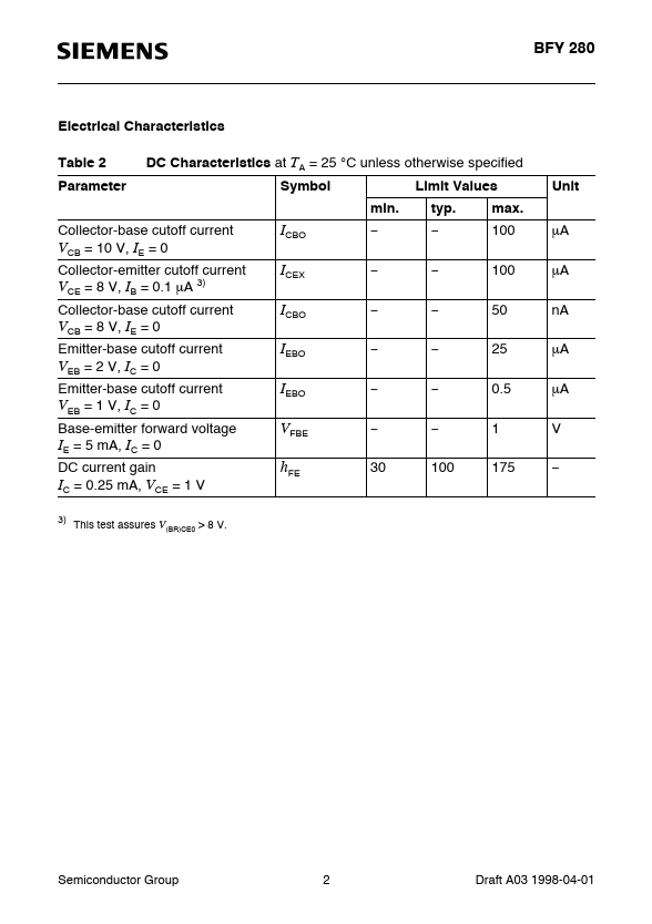 BFY280