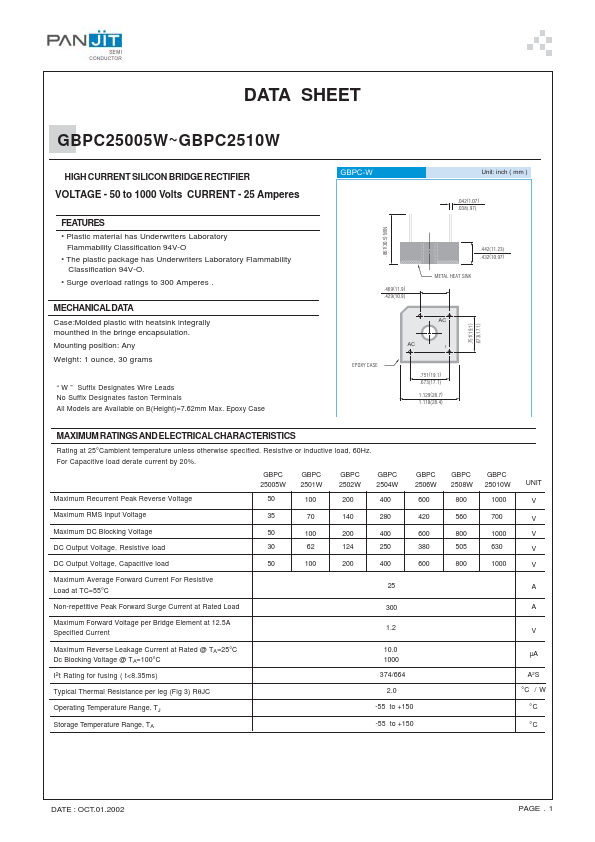 GBPC2508W