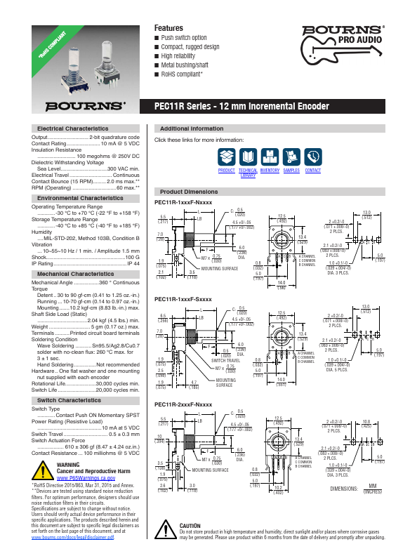 PEC11R