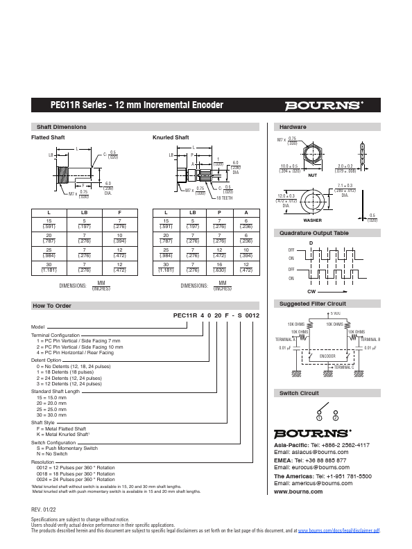 PEC11R