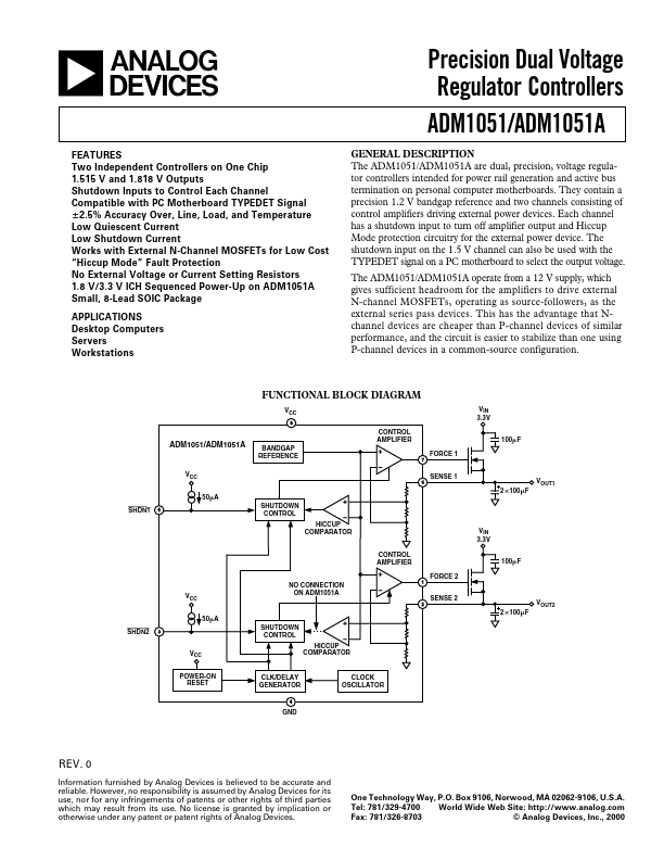 ADM1051A