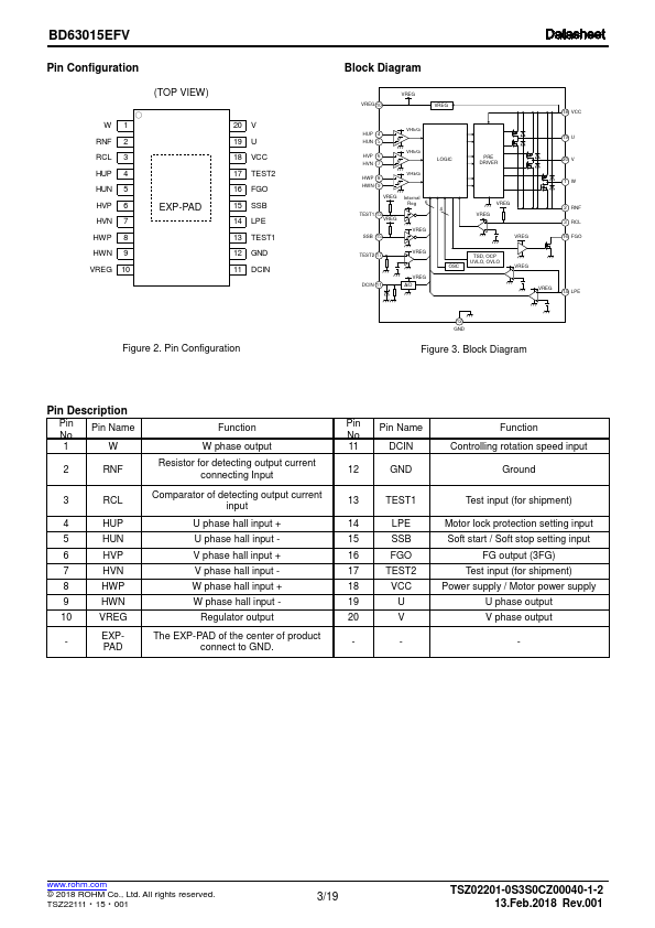 BD63015EFV