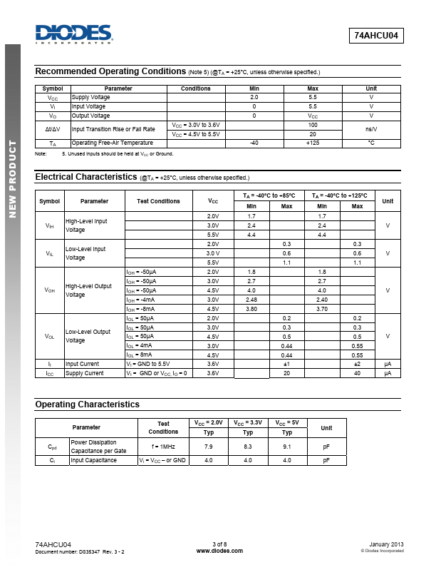 74AHCU04S14