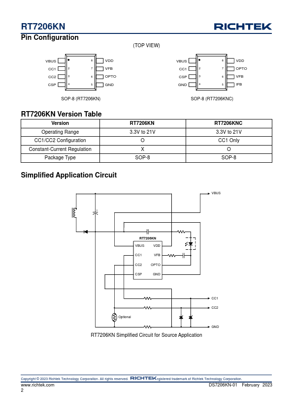 RT7206KN