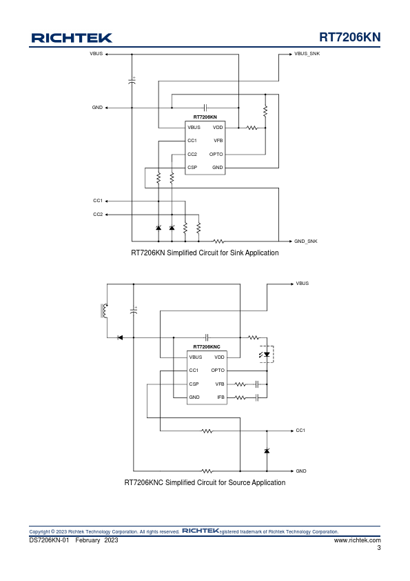 RT7206KN