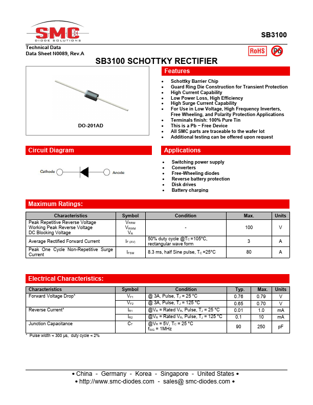 SB3100 Datasheet Preview