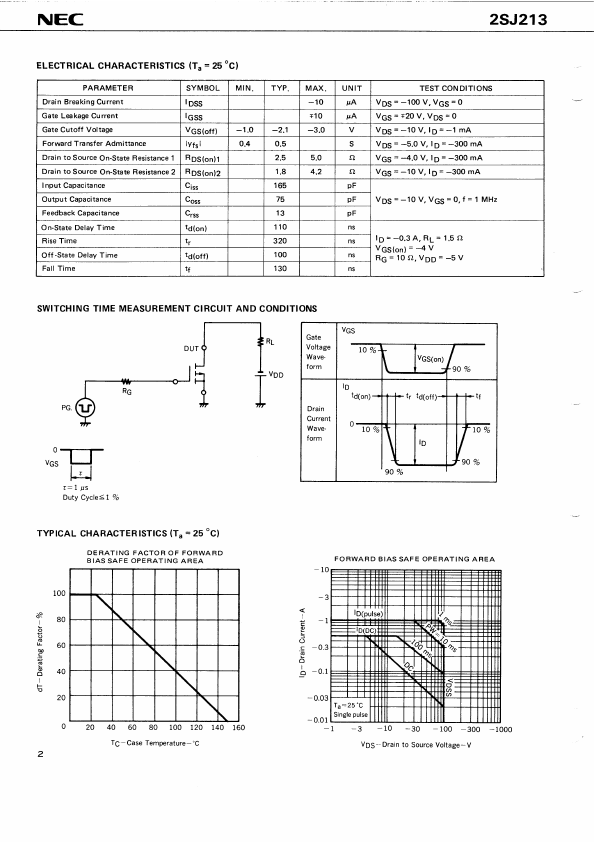 2SJ213