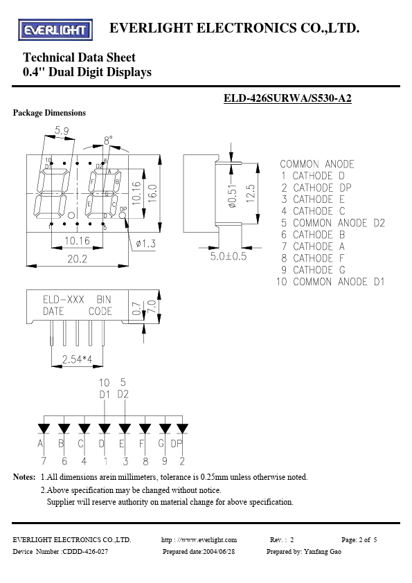 ELD-426SURWA