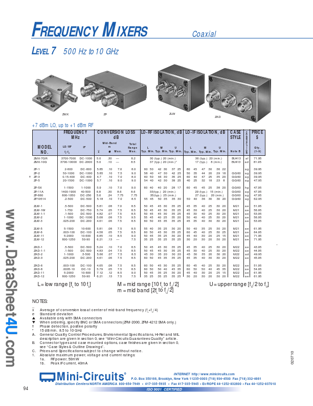 ZAD-6