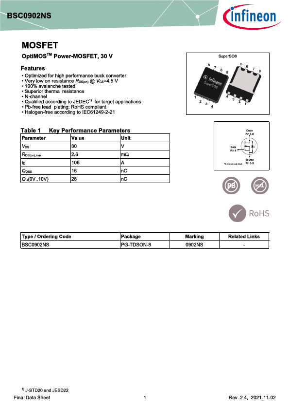 BSC0902NS Datasheet Preview
