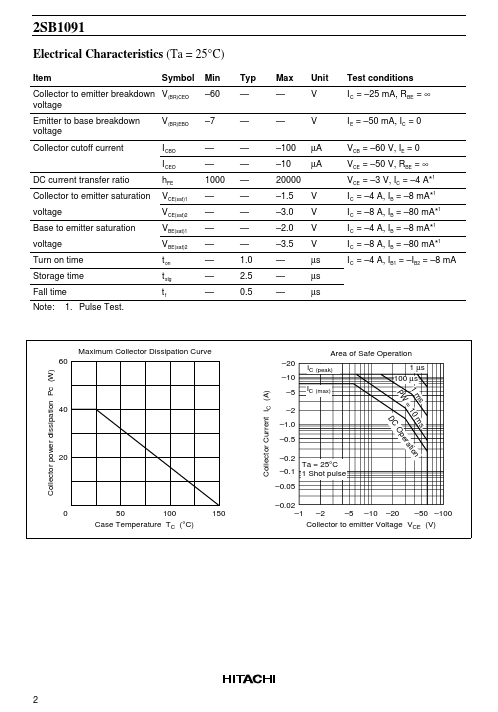 2SB1091