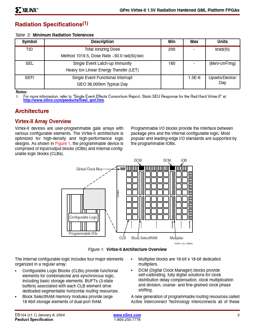 XQR2V3000