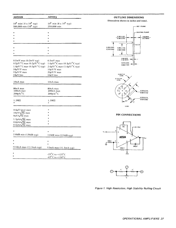 AD504