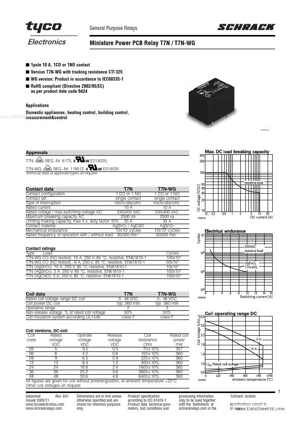 T7NV5D4-36-WG-A