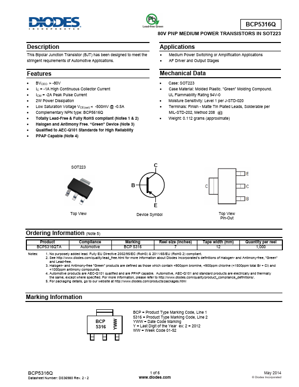 BCP5316QTA