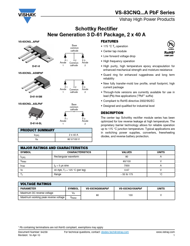 VS-83CNQ080APbF