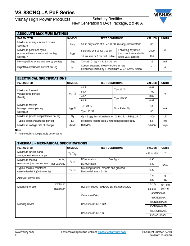 VS-83CNQ080APbF