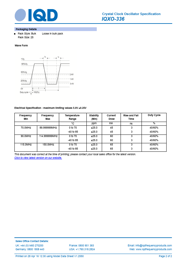 IQXO-336