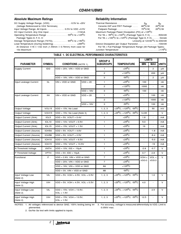 CD4041UBMS