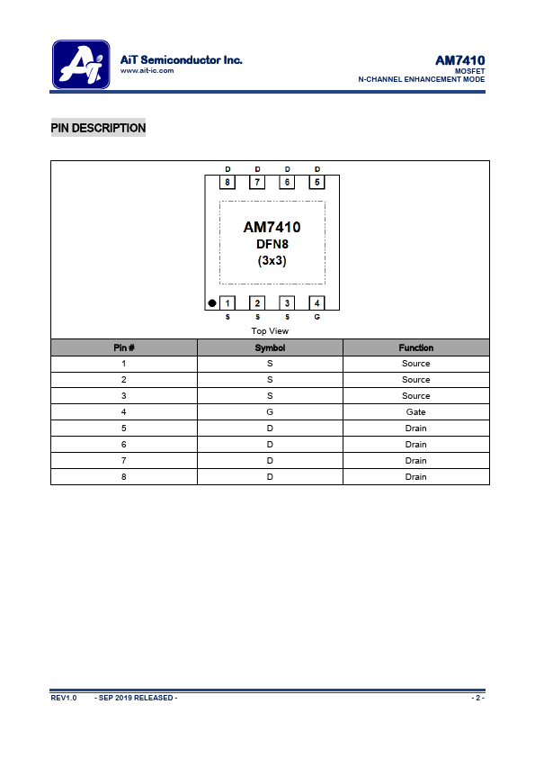 AM7410