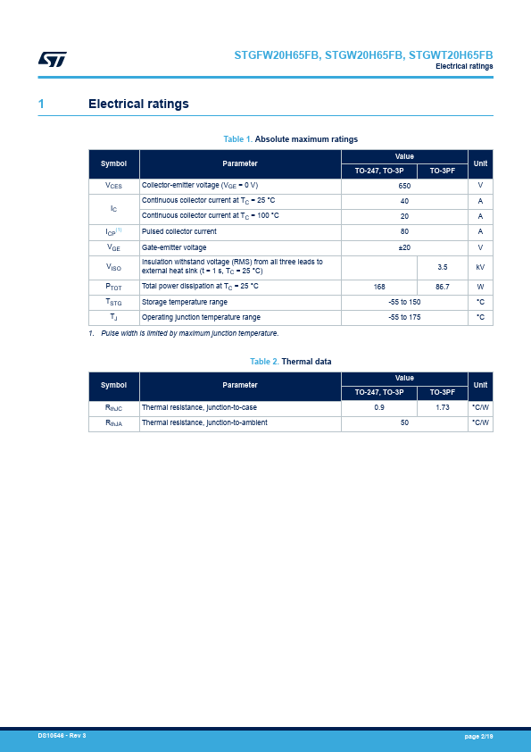 STGW20H65FB