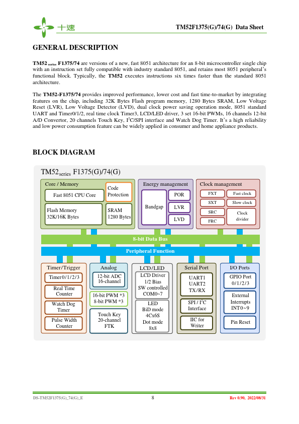 TM52F1374 page 2 preview