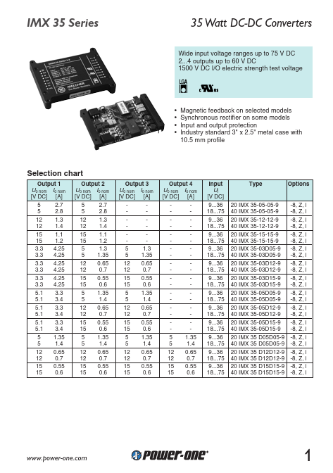 40IMX35-05-05-9