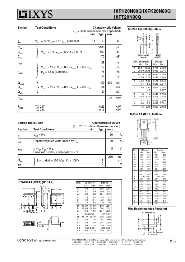 IXFT20N80Q